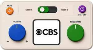 EZ-TV remote