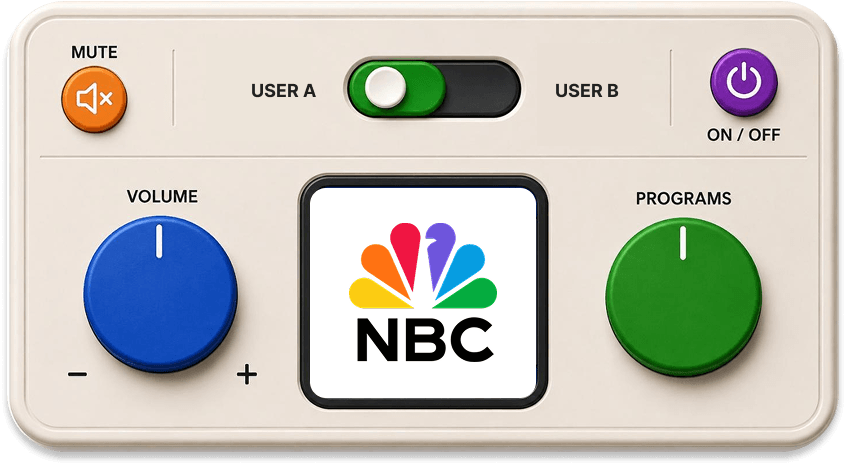 EZ-TV remote with large color-coded knobs and buttons